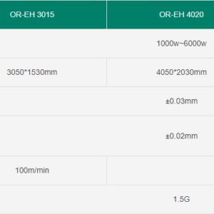 Exchange platform fiber laser cutting machine OR-EH