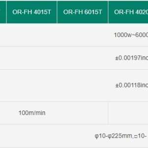 Dual-use sheet & tube fiber laser cutting machine OR-FHT