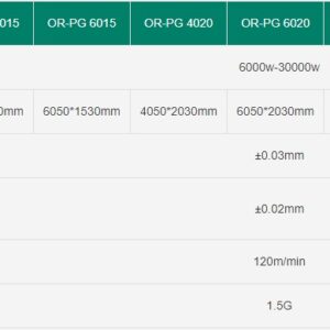 High power fiber laser cutting machine OR-PG