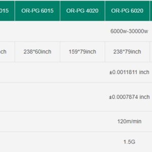 High power fiber laser cutting machine OR-PG