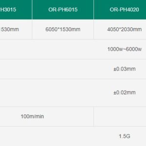 High power fiber laser cutting machine OR-PH