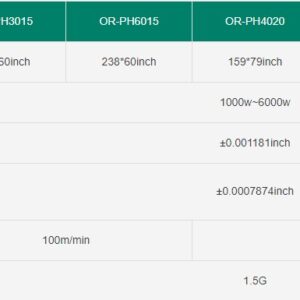 High power fiber laser cutting machine OR-PH