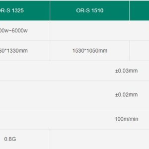 High precision fiber laser cutting machine OR-S