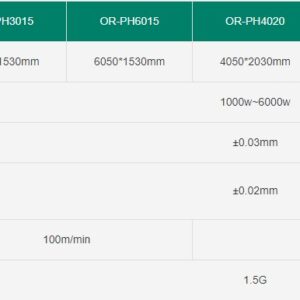 High precision fiber laser cutting machine OR-S1530