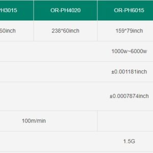 High precision fiber laser cutting machine OR-S1530