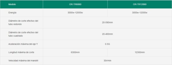 Super heavy duty laser tube cutting machine OR-TR