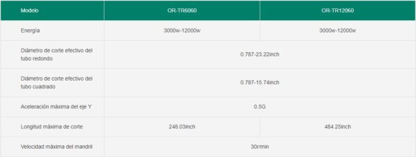 Super heavy duty laser tube cutting machine OR-TR