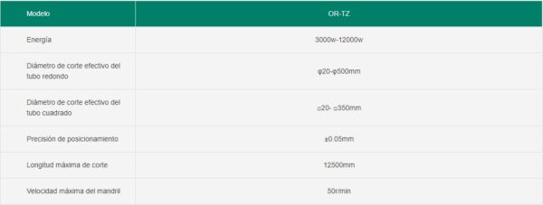 Ultra-heavy four-chuck tube laser cutting machine OR-TZ