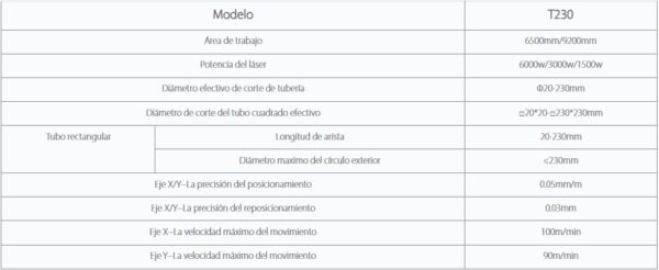 SERIE AT – Máquina cortadora de tubos y láminas de metal con láser de fibra de nivel de entrada