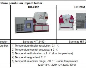 Pendulum Impact Tester