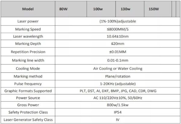 VKD-CO2 laser marking machine