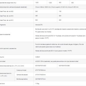 Secador por congelación de sobremesa, LYO60B-1S